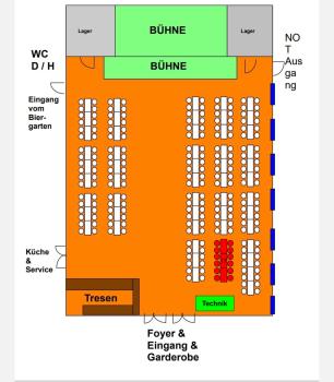 Tisch 17 - 14.02.2026